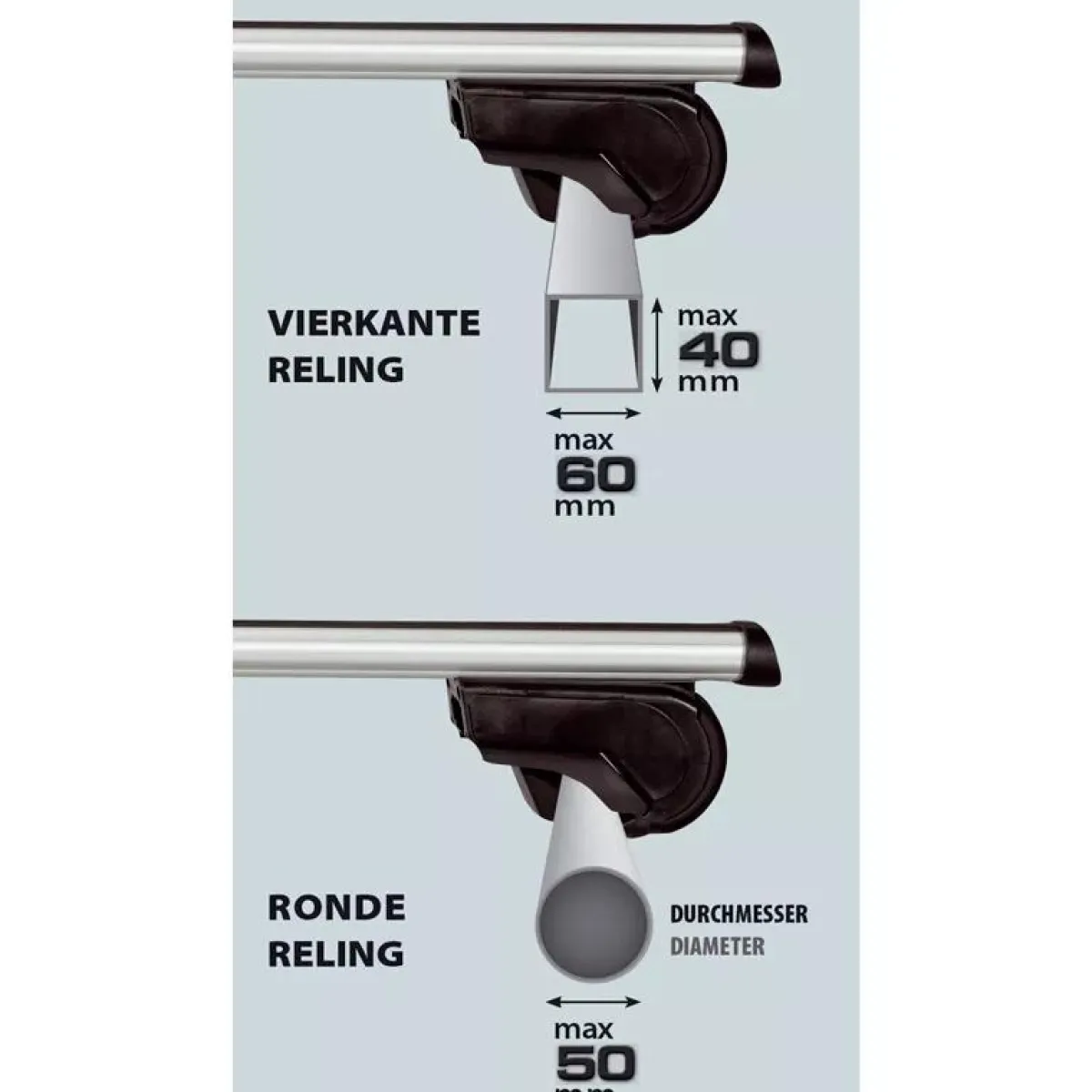 Clearance Aluminium Driver 124 cm - Universele dakdragerset Dakdragers
