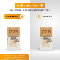 Outlet Autoparfum Hangend, Lavendel, Geurverfrisser Interieurverzorging
