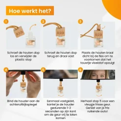 New Autoparfum Hangend, Sandalwood Geurverfrisser Interieurverzorging