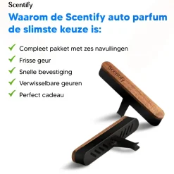 Outlet Autoparfum Inclusief 6 Geuren - Luchtverfrisser Interieurverzorging