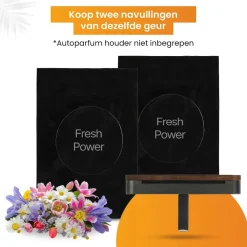 Hot Autoparfum Navulling - Fresh Power Interieurverzorging