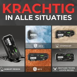 Discount Boost Basic - Jumpstarter & Starthulp - 480CCA Acculaders & Starthulpen