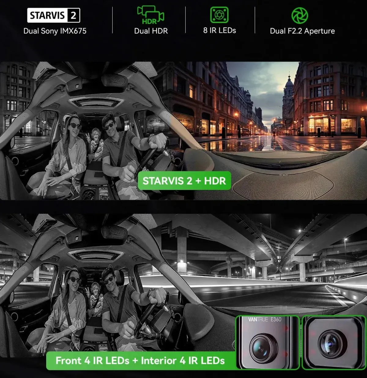 New E360 Cloud 5K 2CH Wifi GPS 360 dashcam Dashcams