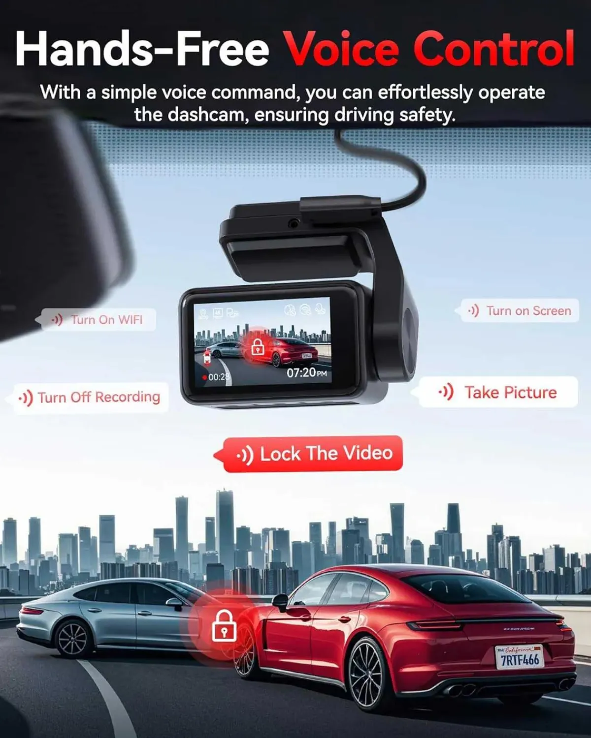 Clearance F4 Pro 2CH 4K Touch Wifi GPS 128gb dashcam Dashcams