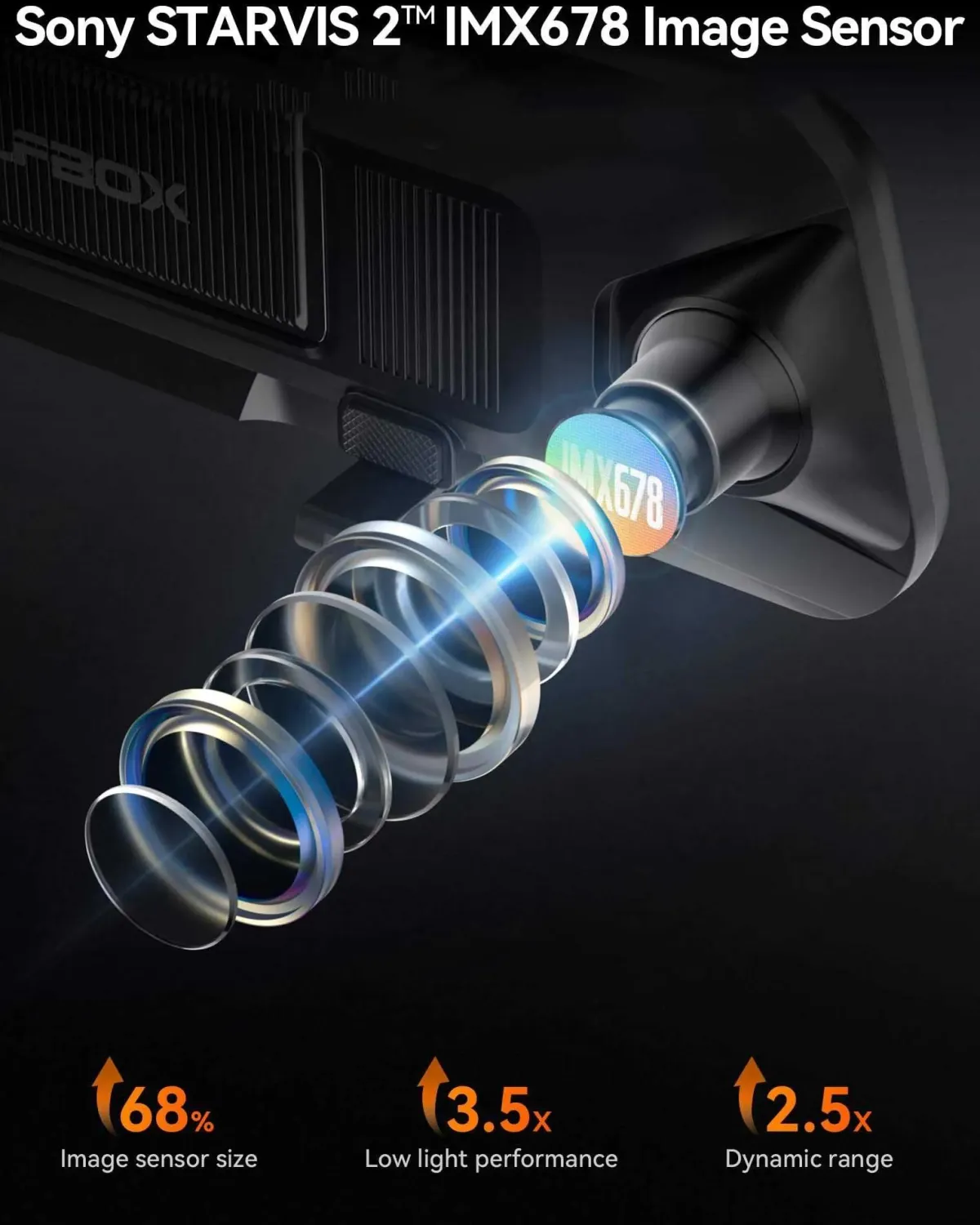 Discount G900 Pro 4K Wifi GPS 128gb Mirror dashcam Dashcams