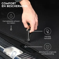 Online Kofferbakmat voor Volkswagen ID.4 (2020-heden) Automatten