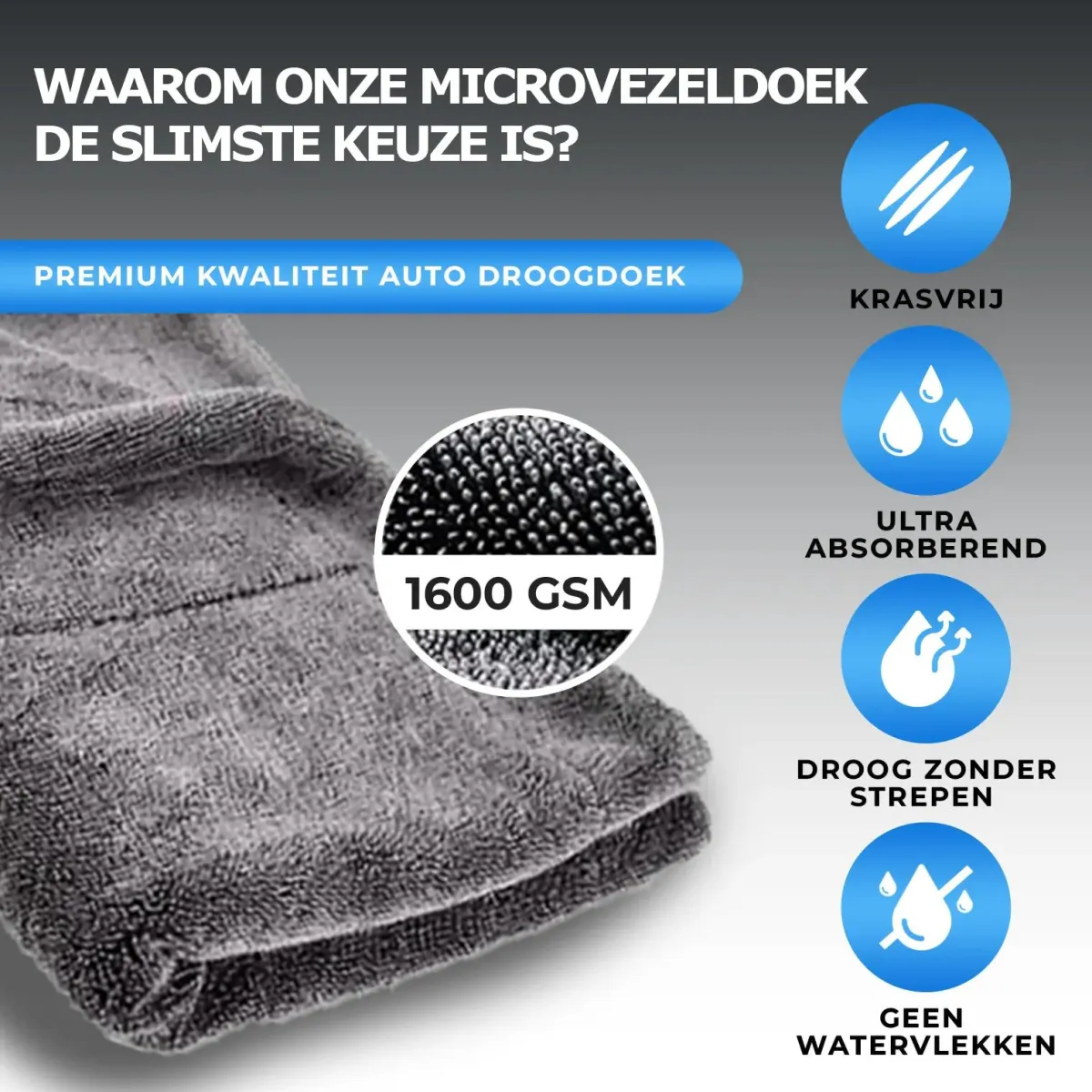 New Microvezeldoek - Droogdoek - Absorbeert 5L Water Auto Poetsen|Auto Wassen