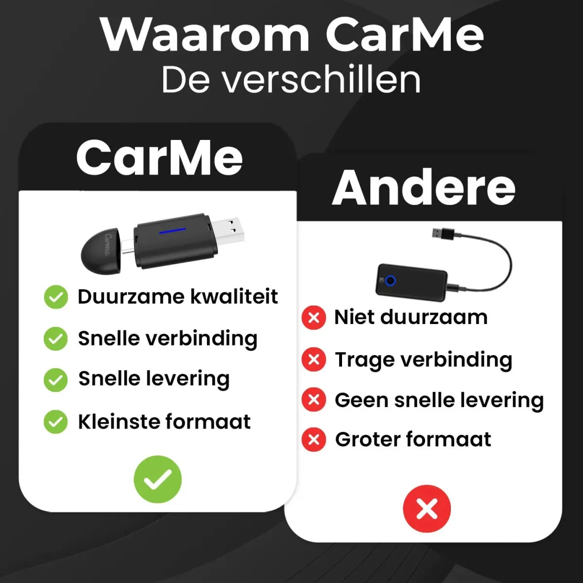 New Mini 2-in-1 CarPlay & Android Auto Dongle Draadloze Ontvangers