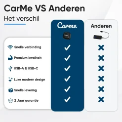 Online Mini 2-in-1 CarPlay & Android Auto Dongle V3 Draadloze Ontvangers