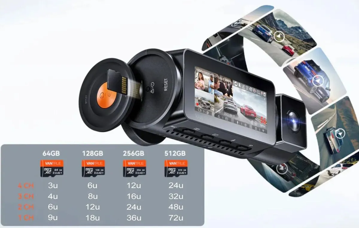 N5 2K QuadHD 4CH Wifi GPS 360 graden dashcam Dashcams