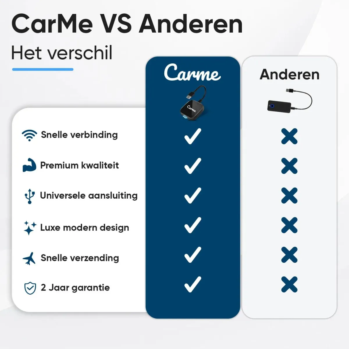 Outlet Premium 2-in-1 CarPlay & Android Auto Dongle Draadloze Ontvangers