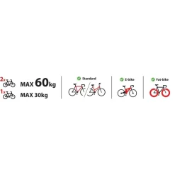 Online Wave 2 fietsendrager Fietsendragers|Fietsendrager Elektrische Fiets